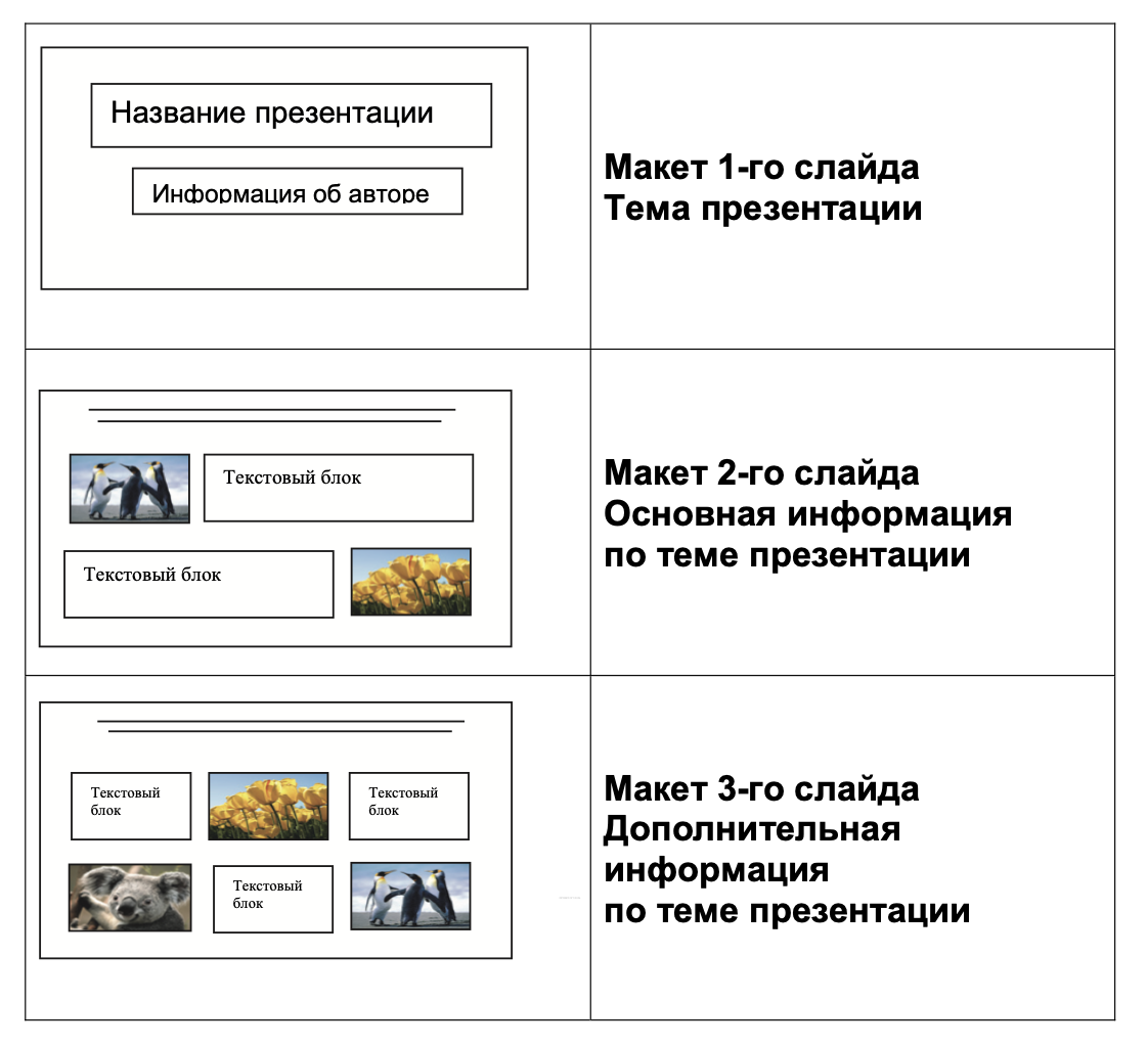 Макеты слайдов для задания 13.1