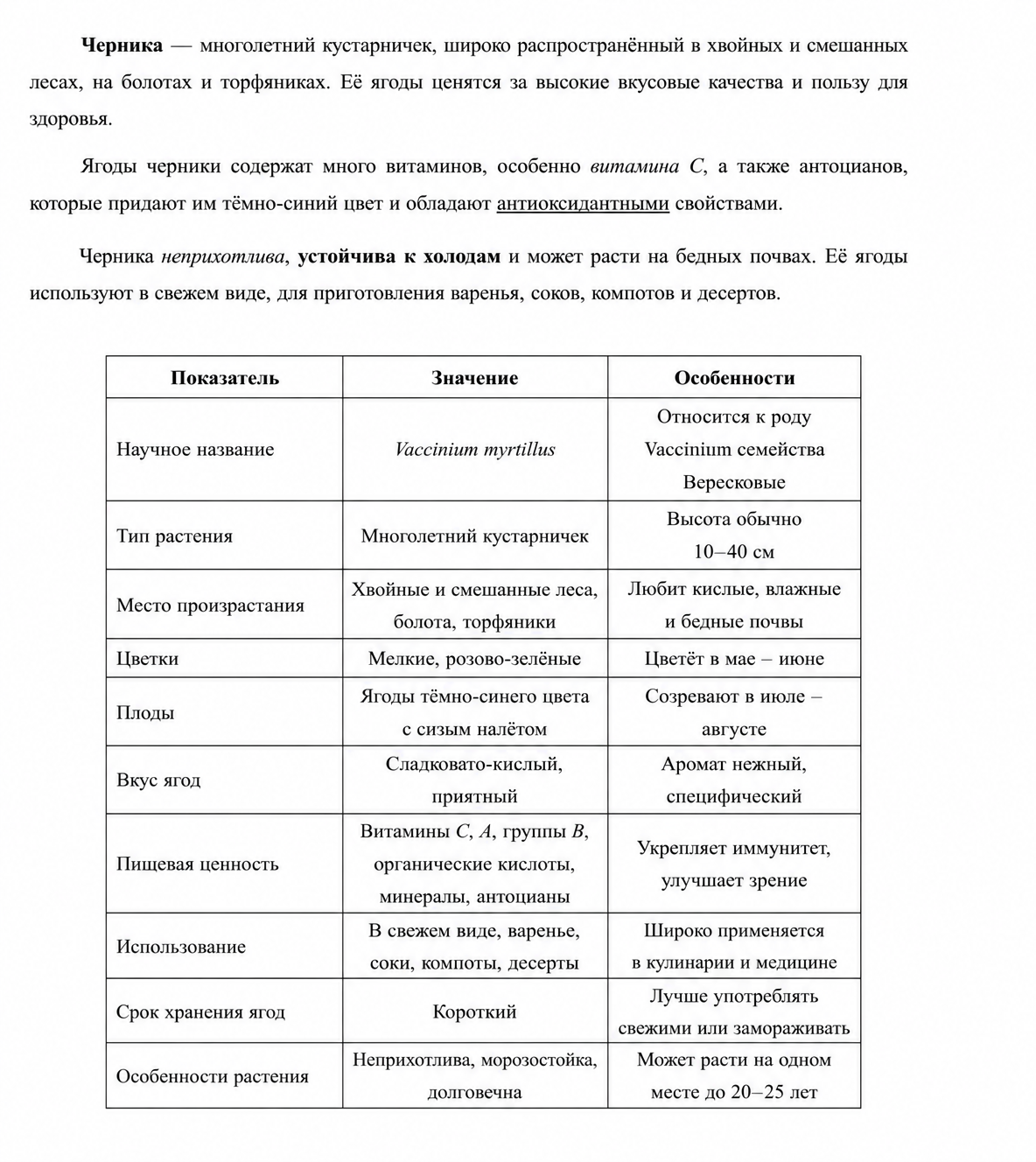 Образец к заданию 13.2